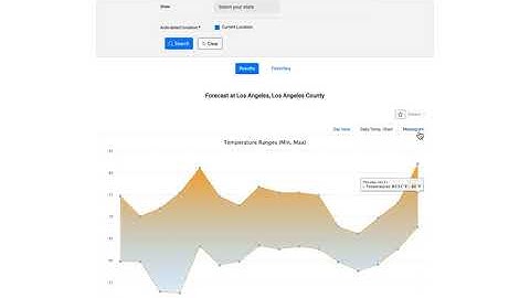 USC CSCI 571: Web Tech | HW8 Reference | Fall 2021