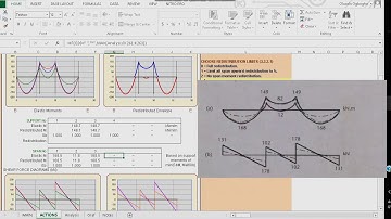 Excel structural analysis program for reinforced concrete design with EXAMPLE