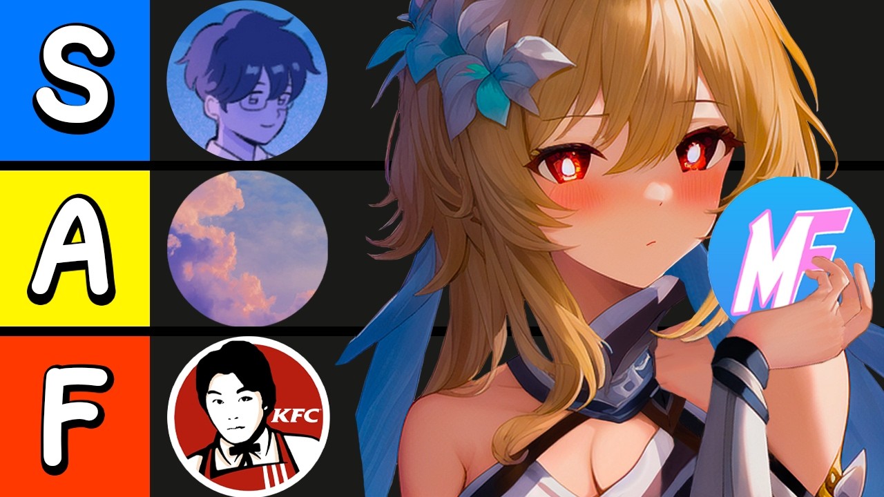 Genshin Content Creator Tier List