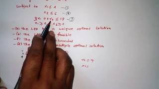 LLP Graphical Method GATE Previous Year Questions- Tutorial 12