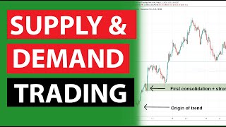 The best Supply and Demand trading tips