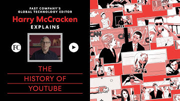 Here’s How YouTube Became the Most-Watched Video Provider in the U.S.