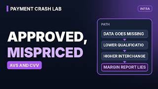 Why Can a $100 Card Approval Hide Higher Interchange