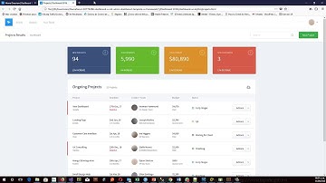 Desarrollo de un Sistema de Inventarios con ASPNET MVC Parte 8 Administrar Productos