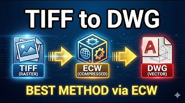 How to convert TIFF to DWG via ECW (Orthophoto) | Как перевести TIFF в DWG (Ортофотоплан)