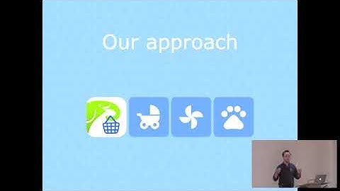 Selling groceries online using Postgres, Flask, Docker & Android