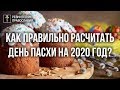 Пасха 2020 года будет 20 апреля юлианского стиля #мнение Павла Марченко