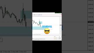 Operacion en vivo en nasdaq triple confluencia metodo ict trading forex nasdaq ict