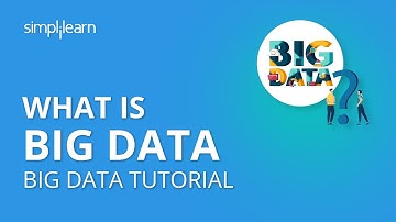 What is Big Data | What Is Hadoop and Big Data | Big Data Tutorial For Beginners | Simplilearn