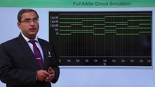 PSpice - Digital-FULL ADDER Profile