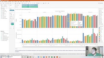 Tableau 2 Assignment Citizen Data Science Project