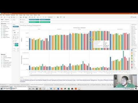 Tableau 2 Assignment Citizen Data Science Project