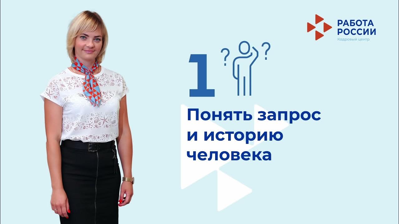 набор персонала. человек планирует. менеджер по подбору персонала. менеджер. методика работы кадрового консультанта.