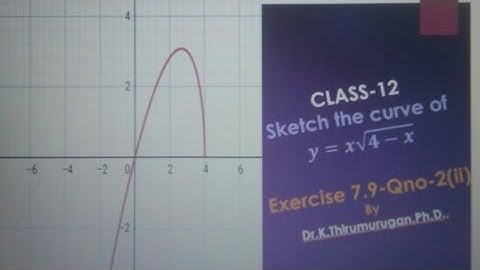Class 12|EX7.9-2(ii)|Sketch the graph of y=x√(4-x)|Dr.KT