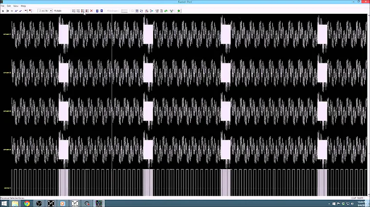 Central - Raster Plot