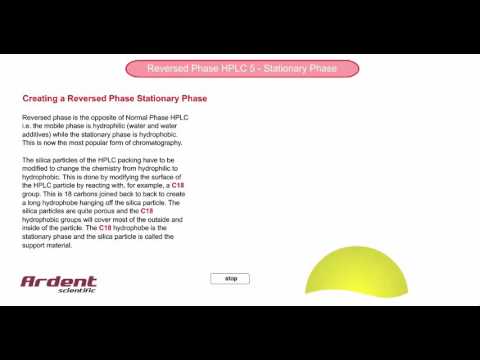 Reversed Phase HPLC 5 - Creating a Reversed Phase Stationary Phase