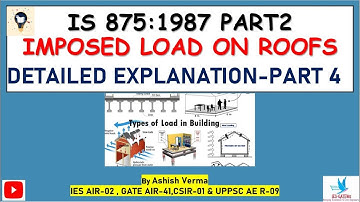Imposed Loads on Roofs|IS:875 Part-2 Detailed Explanation||Part-04|IESGATEWiz