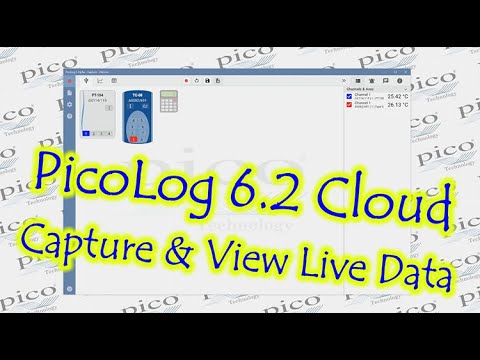 Introducing PicoLog Cloud