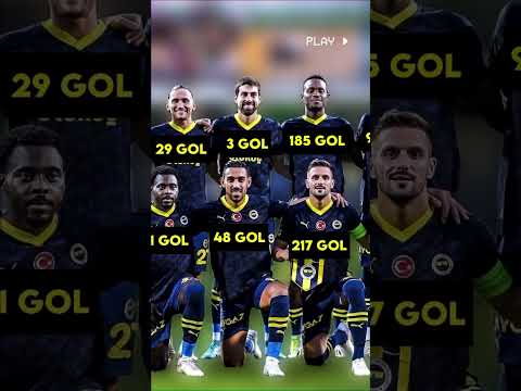 Fenerbahçe Kadrosu Kaç Gol Attı?