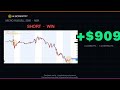 AlgoSentry M2K Robot | Trade #909 — Short WIN +$909 | Automated Futures Trading