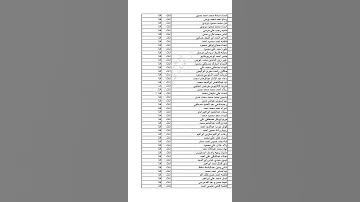 كشوف اسماء المقبولين فى مسابقة ال 30 الف معلم مساعد محافظة قنا 
