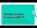 Introduction to Model Context Protocol (MCP)