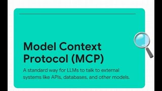 Introduction to Model Context Protocol (MCP)