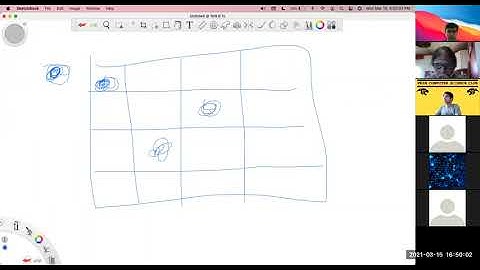 N Queens Problem | (Backtracking + Recursion)