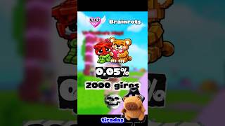 El Capibara Browny te enseña 8 brainrots del Lucky Block San Valentín en Find The Brainrot ✅💖
