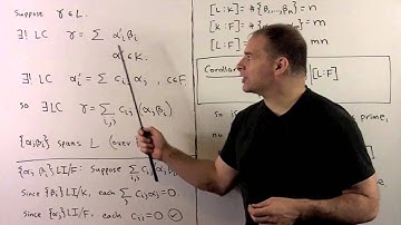 FIT2.1.  Field Extensions