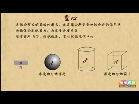 05重心   相互作用力（1）高中物理