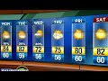 News 6 pinpoint forecast  32519