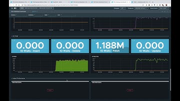 Microservices Observability with Wavefront