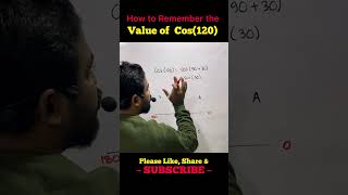 How to find the value of cos 120 mathstricks shorts youtubeshorts viral trending easy tricks