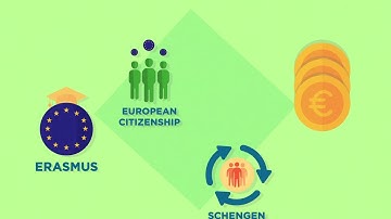 40 years of Democracy #ForwardTogether