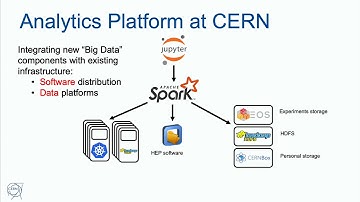 Deep Learning Pipelines for High Energy Physics using Apache Spark with Distributed Keras
