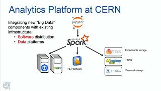 Deep Learning Pipelines for High Energy Physics using Apache Spark with Distributed Keras