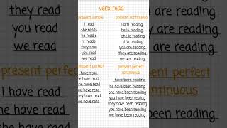 verb to read  #grammar #englishlanguage #english