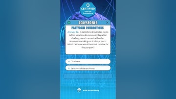 Salesforce Certified Platform Foundations Practice Exam Questions