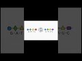 Study with AI | Complete Explanation in Bangla