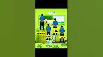 #upsc #upscstudies #IAS #iasmotivation #life #business #poverty #india
