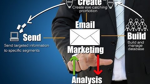 Get Auto PowerMTA SMTP server 2025 and send Unlimited Inbox Emails -SMTP method PMTA