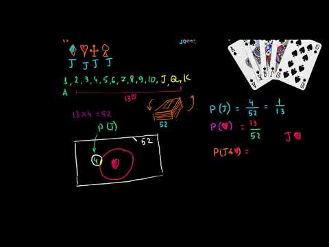 ალბათობა ვენის დიაგრამებით