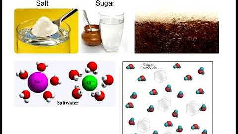 Biology 1010 Lecture 4 Properties of Water - DayDayNews