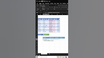 #shorts FILTER function #microsoft #excel #tutorial on #youtube