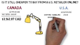 Cross Border Shopping Comparison