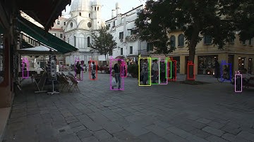 Multi people tracking using Deep features