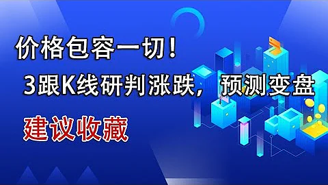 价格包容一切！3根k线就可以研判涨跌，提前预测变盘点！建议收藏 - 天天要闻