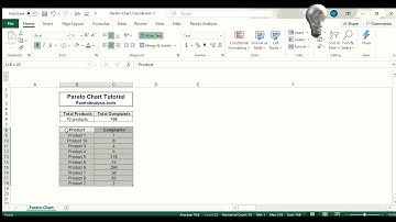 How to create a Pareto Chart in Excel in 2 steps - Excel Pareto Chart Tutorial (Excel 2016/2019/365)