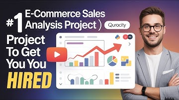 (Part-4) E-Commerce Data Analysis and Visualization using Python